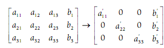 1623_Example of Gauss-jordan1.png